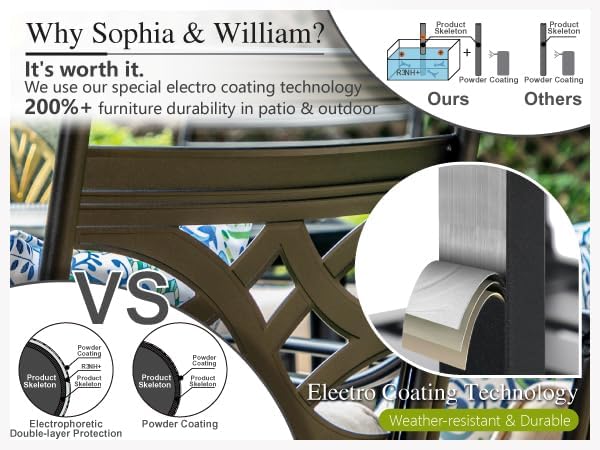 Sophia & William Patio Dining Set, Steel, Swivel Chairs, E-Coated