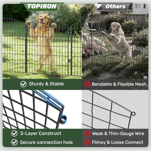 3-Layer Garden Fence with Gate 10 Panel 32in H×23ft L