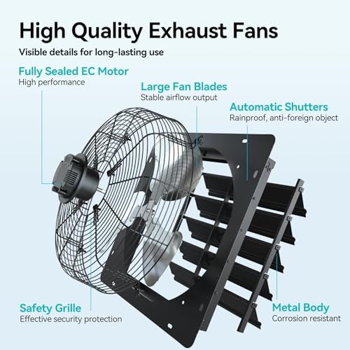 addlon 16" Shutter Exhaust Fan, Remote 8-Speed 60W EC Motor, 1700 CFM