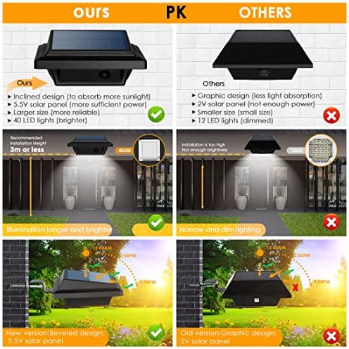 Solar Gutter Lights Outdoor, 40 LEDs Bright Solar Powered led Fence Light Dec...