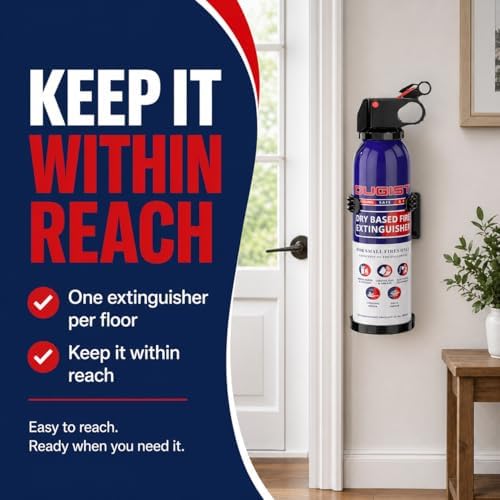 ABC Fire Extinguisher for Home & Vehicle - Compact Fire Extinguisher | Gr...