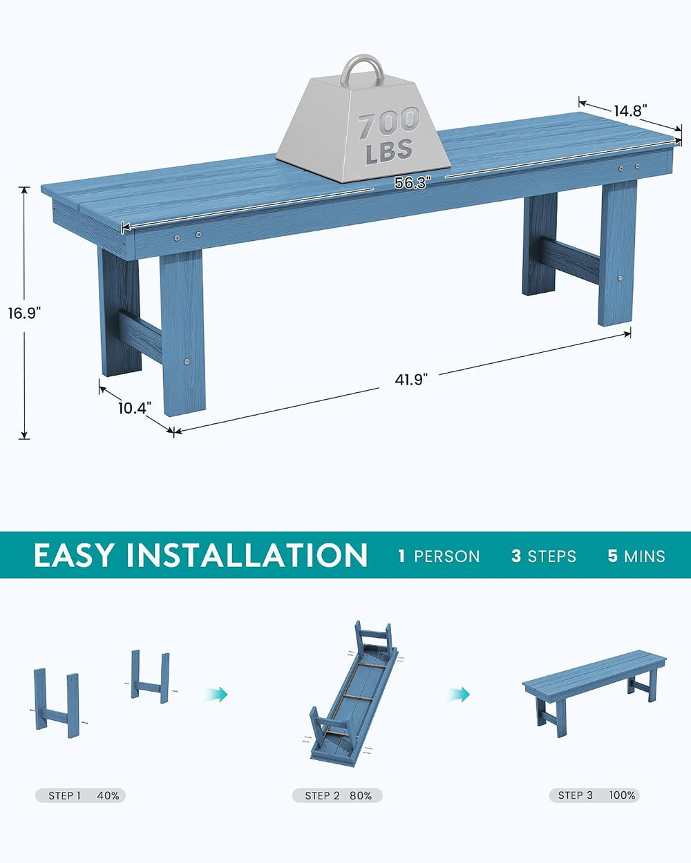 SERWALL 2-Person Backless Outdoor Bench 56 Inches, Navy