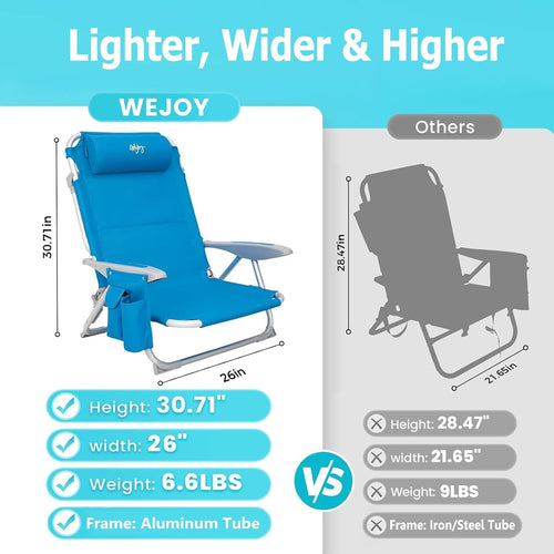 #wejoy beach chairs for adults,reclining adjustable 4 position shown in use