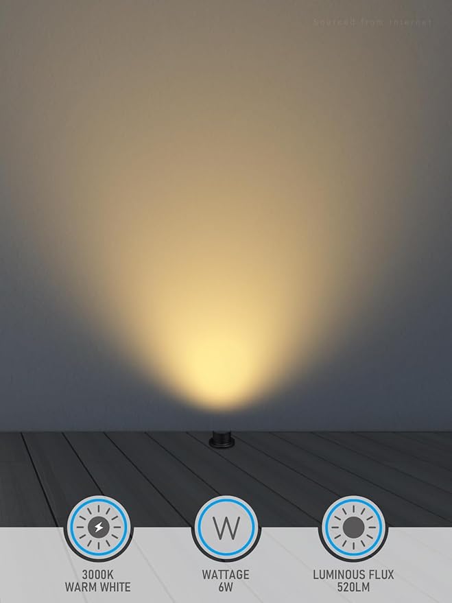 LEONLITE Dia. 4 Inch Well Lights Landscape LED In Ground, Shielded Top, 3000K...