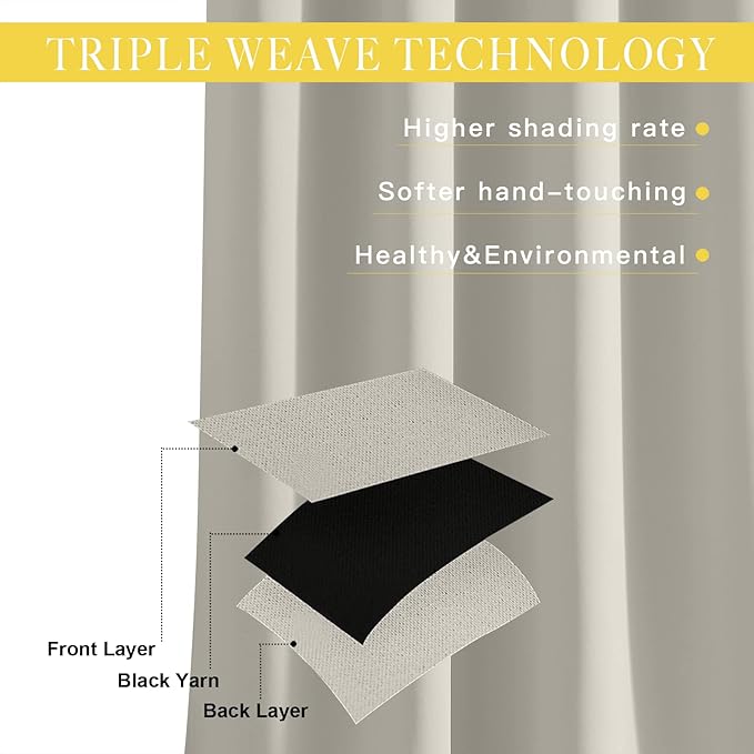 NICETOWN Blackout Curtains for Sliding Glass Door Room Divider Noise Reduce C...