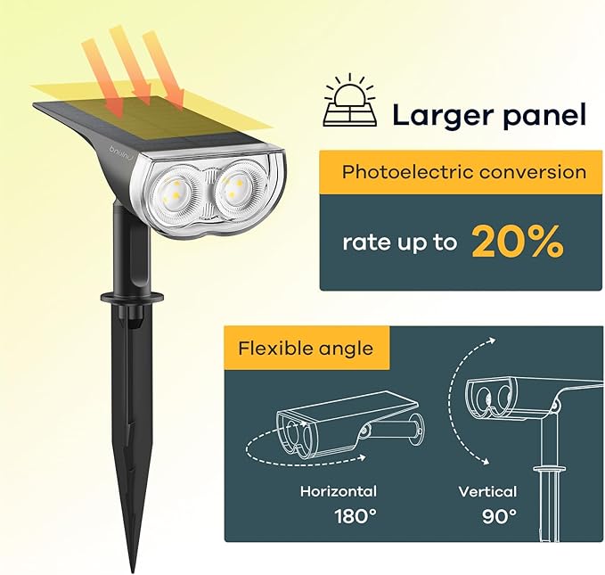 Linkind Solar Lights Outdoor StarRayS, Color Changing Solar Spot Lights, IP67...