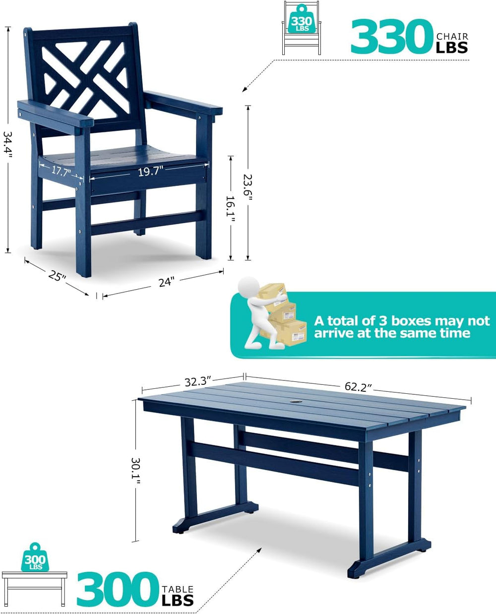 5 Piece HDPE Outdoor Dining Set for 4 Patio Dining Furniture Set with Umberll...