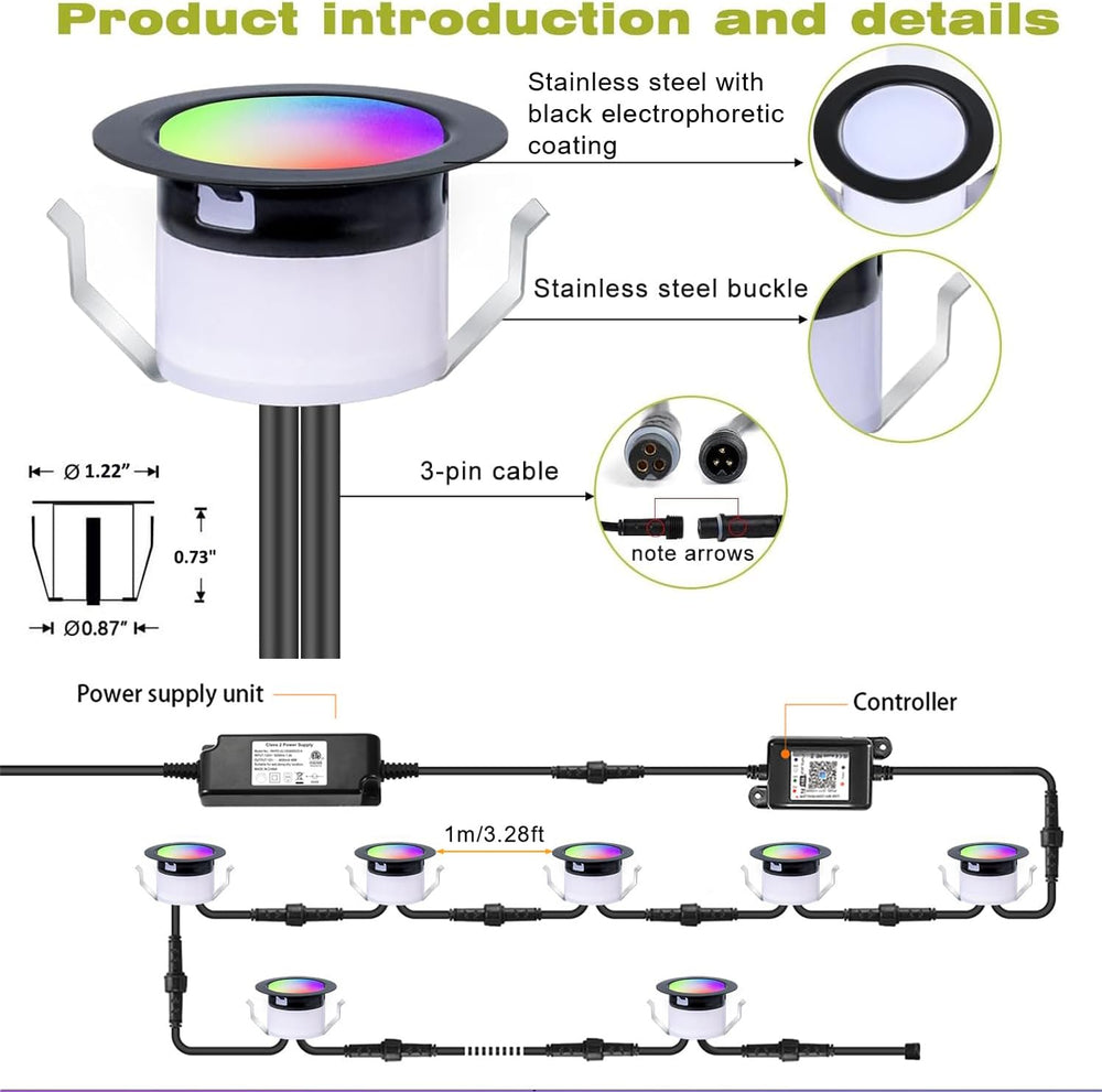 Sumaote LED Deck Lights Kit, 30 Pack 1.22" WiFi Smart RGBW+IC Multicolor