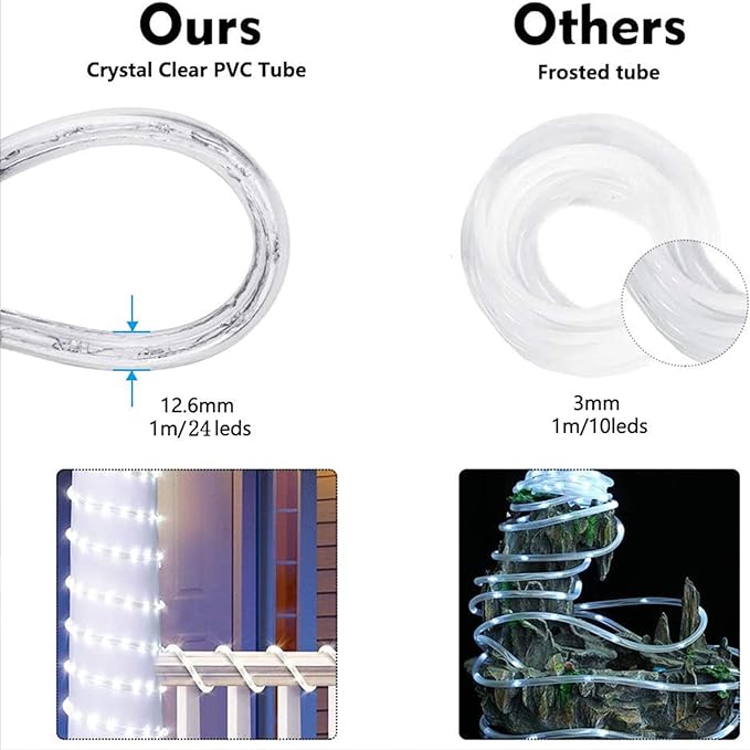 100ft LED Rope Lights Outdoor, 720 LED Connectable and Flexible Tube Lights w...