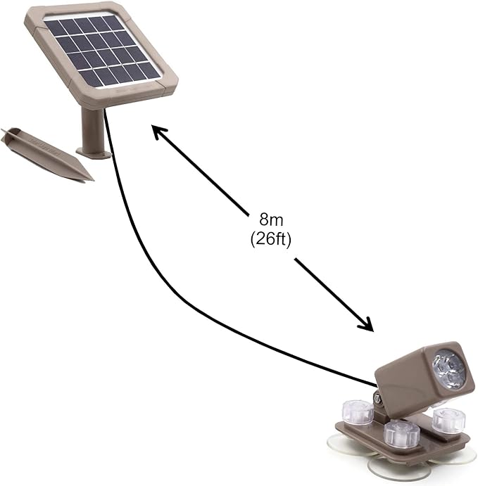 AquaHEX 60X Solar Underwater Submersible Spotlight, Pond Pool Fountain Water ...