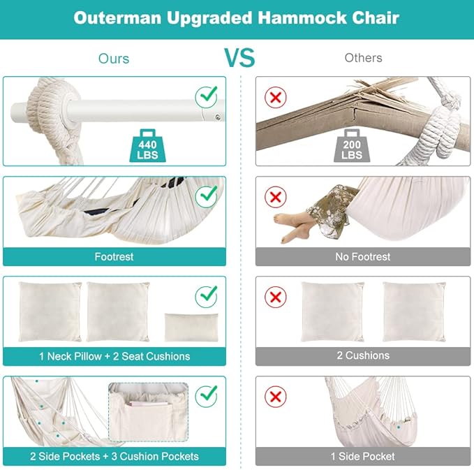 Outerman Hammock Chair, Hanging Chair with 3 Cushions and Foot Rest Support, ...