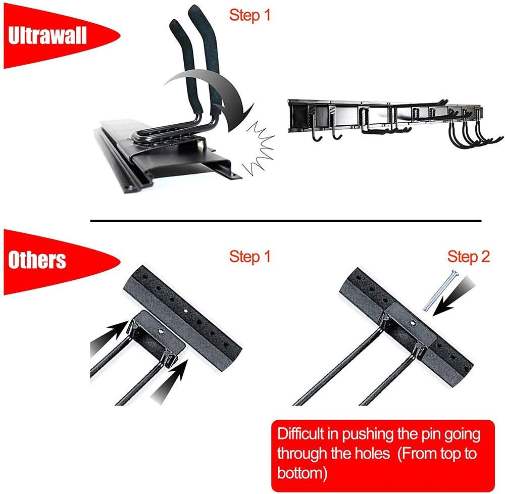 Ultrawall Tool Storage Rack, Garden Tool Organizer Wall Mount with 9 Hooks