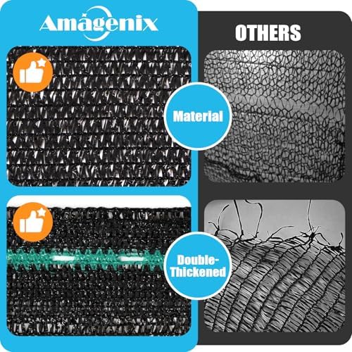 Amagenix 50% Shade Cloth Roll, 5'10" x 100 FT, Black