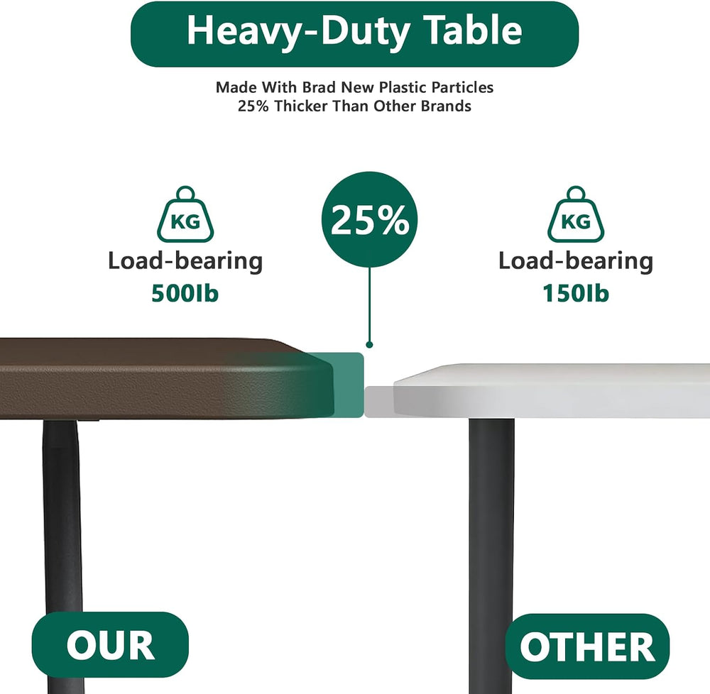 Folding Table 2 Pack, 6FT Heavy Duty Plastic Table with Handle, Foldable&...