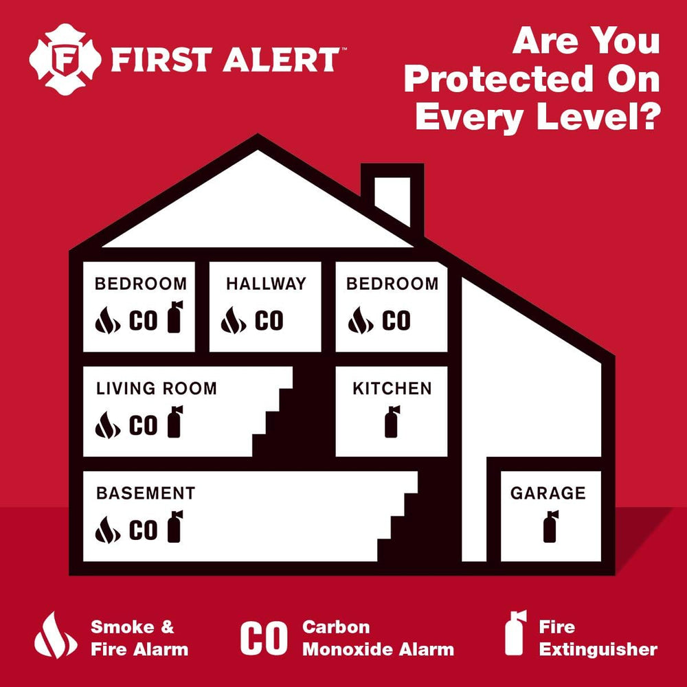 First Alert Fire Extinguisher, Standard Kitchen Use