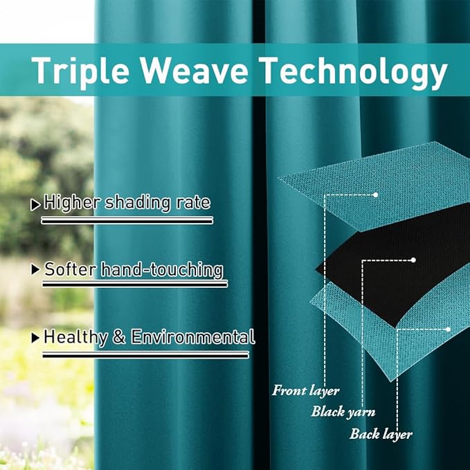 NICETOWN 2 Panels Peacock Teal Patio Curtainss Outdoor Waterproof with Self-A...