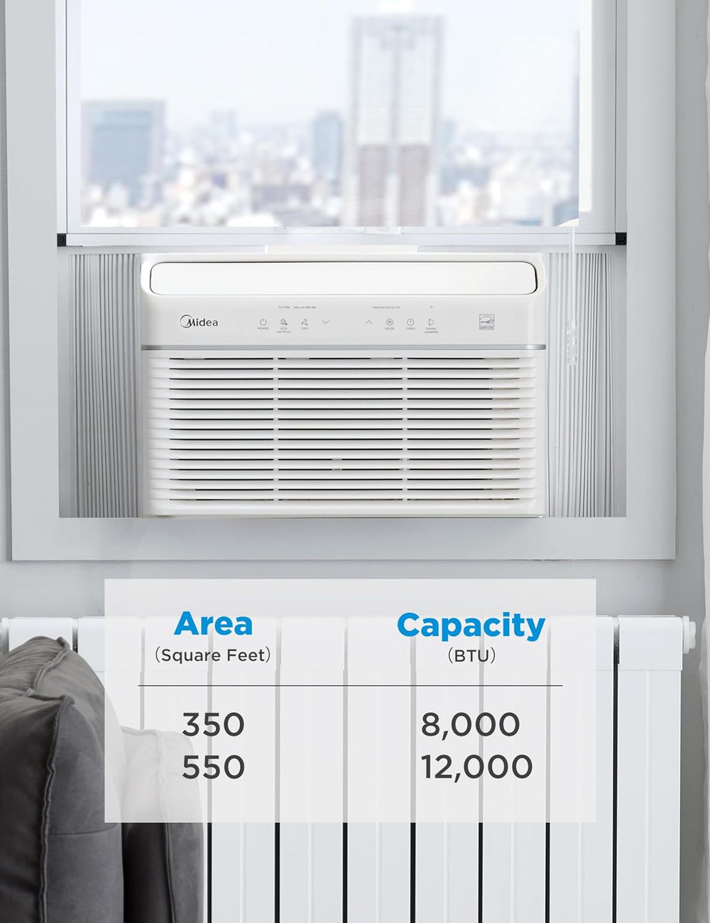 Midea 8,000 BTU Smart Inverter Air Conditioner Window Unit with Heat and Dehu...