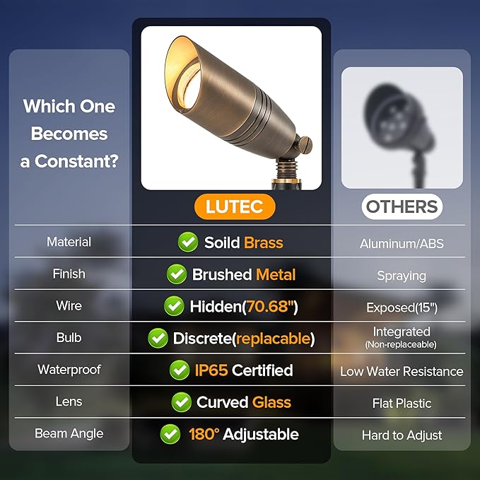 LUTEC Solid Brass Low Voltage Landscape Lighting, 12V Heavy Duty Waterproof L...