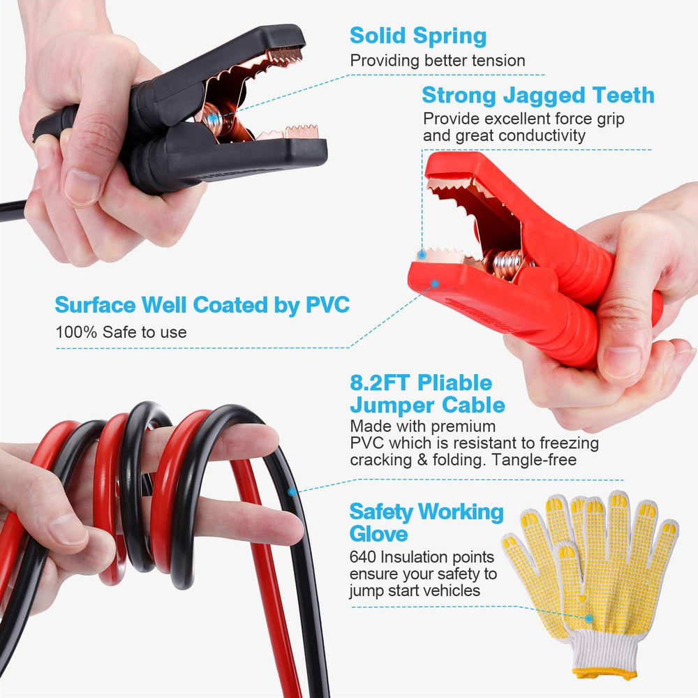 Car Roadside Emergency Kit, Auto Vehicle Safety Kits, with Jumper Cables