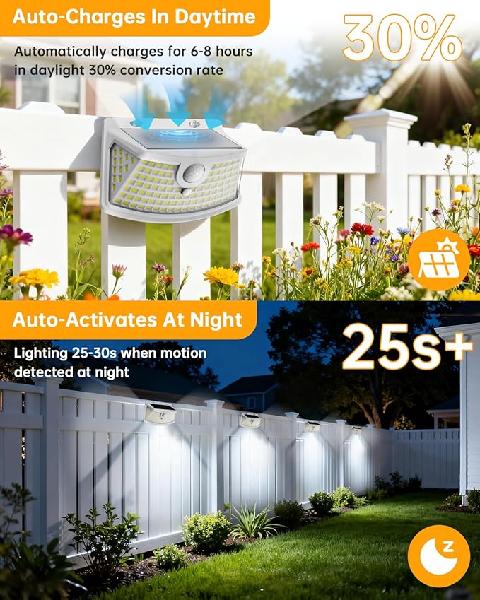 Aootek New Solar Motion Sensor Lights 120 LEDs with Lights Reflector,270° Wid...