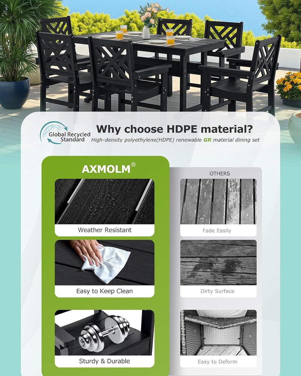 7 Piece HDPE Outdoor Dining Set for 6, Patio DHPE Furniture Set with Umberlla...