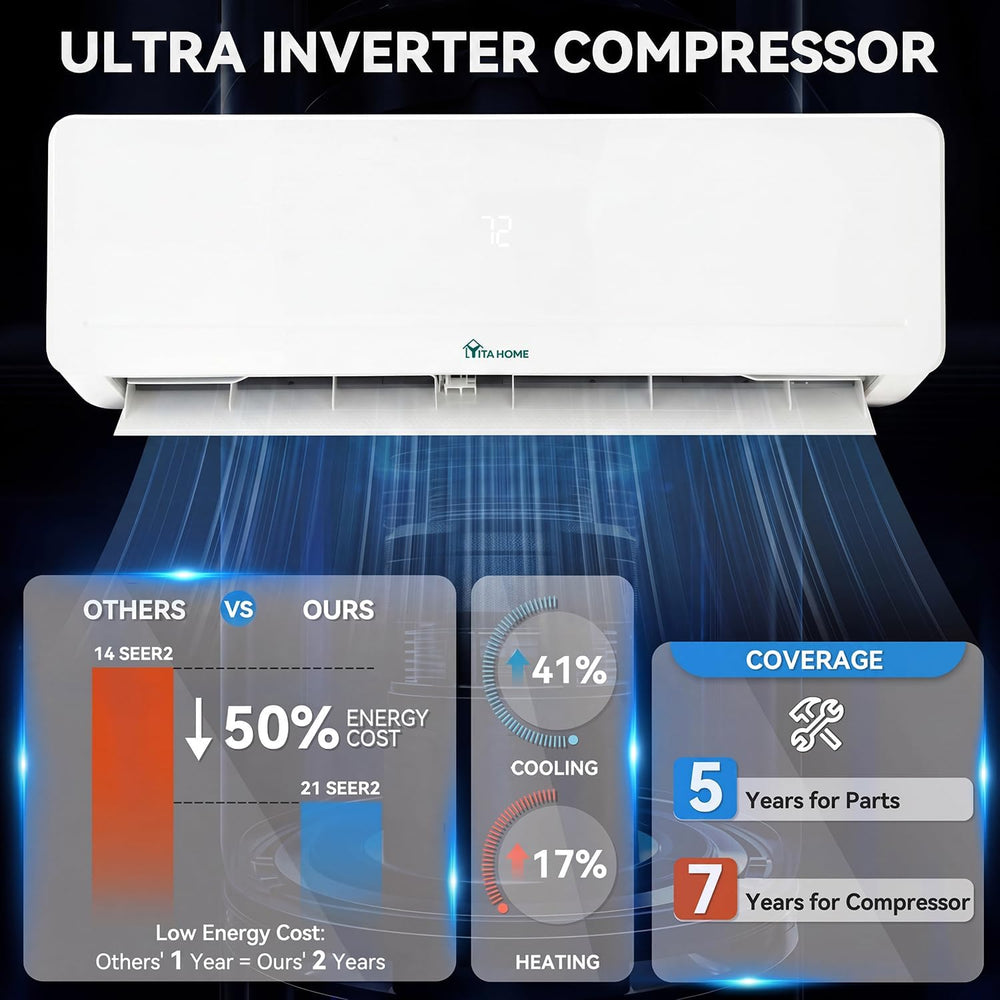 YITAHOME 12000 BTU Mini Split AC/Heating System115V 20 SEER2