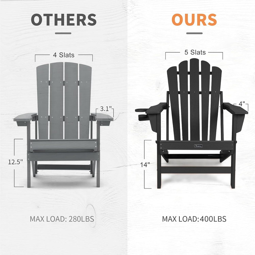 FUNBERRY Oversized Folding Adirondack Chair Set of 2, Fire Pit Chair 400LBS