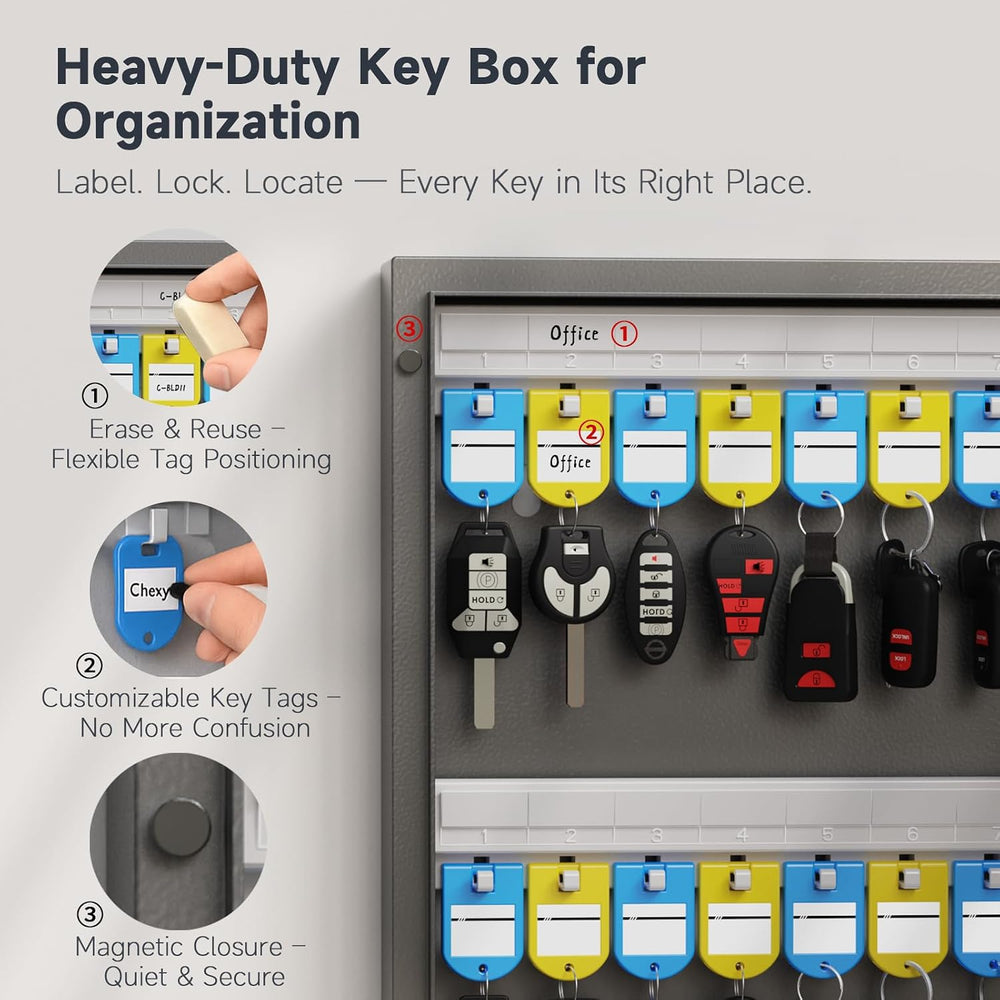 96-Keys Key Lock Box, Wall Mount Steel Key Organizer Cabinet with Key Tag