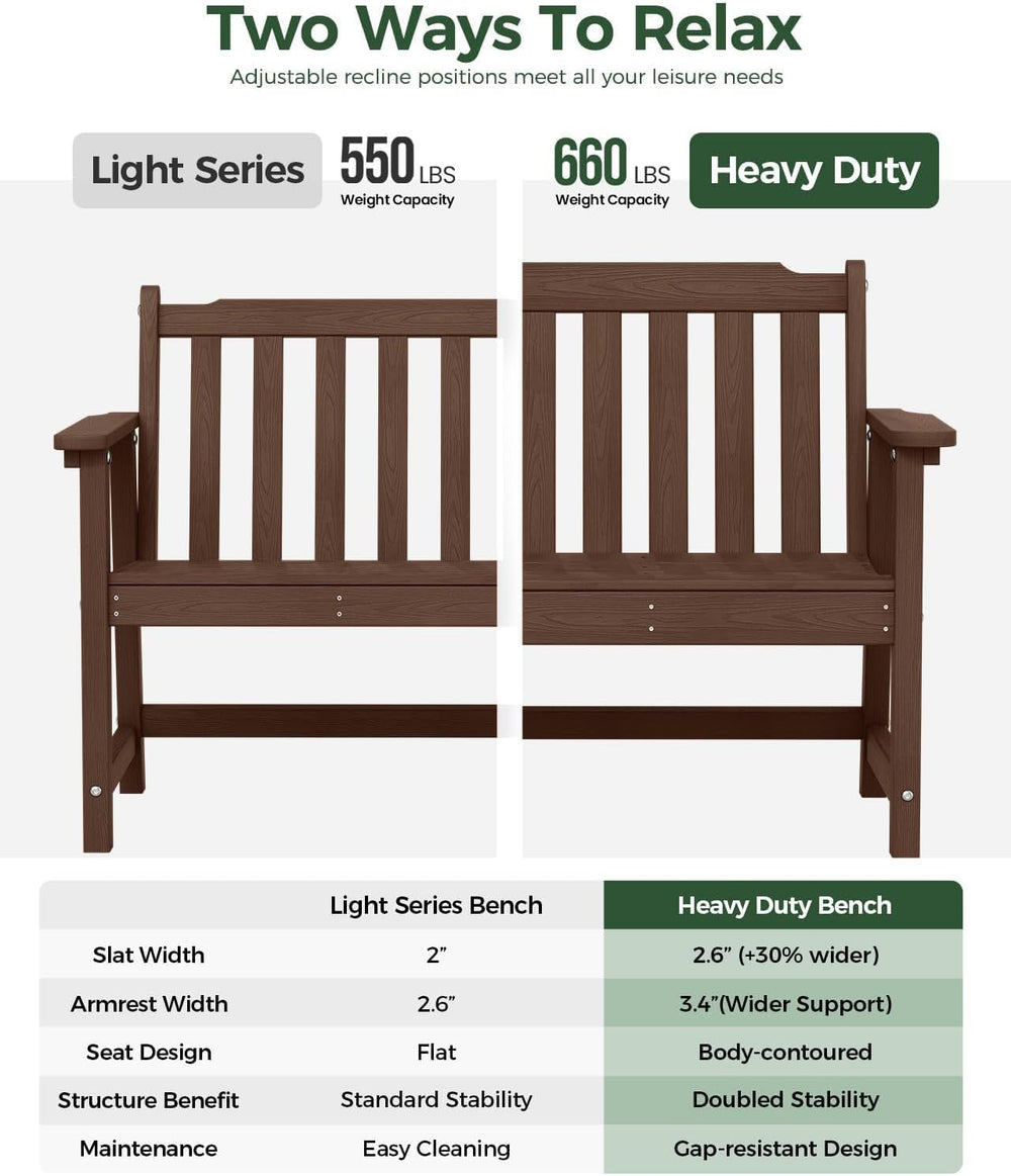 48" HDPE Weatherproof Outdoor Bench, Garden Porch Benches, Brown