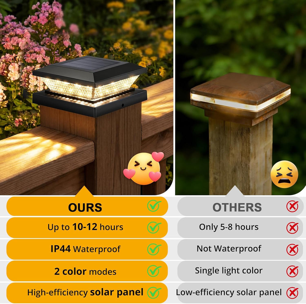 4x4 Solar Post Cap Lights Outdoor 16 Pack, Waterproof Solar Fence Light for W...