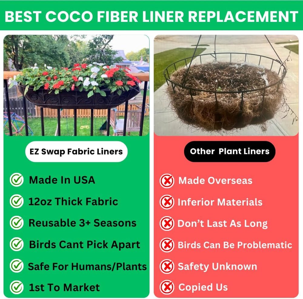 30 Inch Trough Coco Liner Replacement – Reusable Fabric Hayrack Window Box Li...