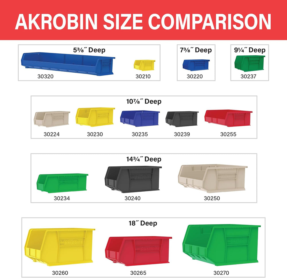 Akro-Mils 30230 AkroBins Plastic Storage Bins, 11"x5"x5", Clea...