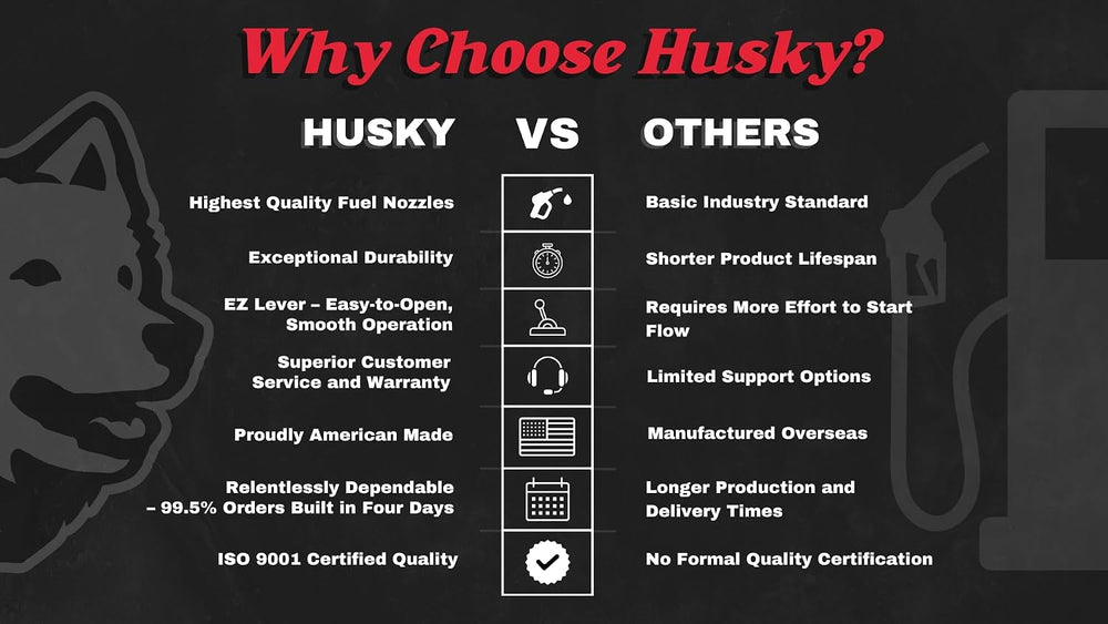 Husky Heavy Duty Diesel Nozzle, Made in USA, Auto Shut-Off, 3-Notch Clip, Gri...