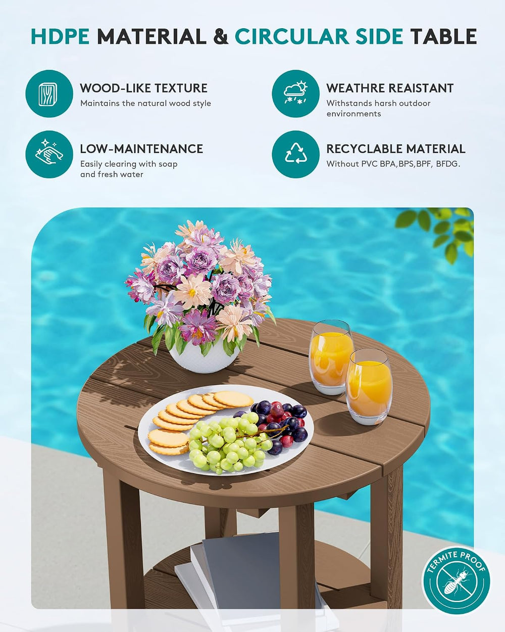 SERWALL Round Outdoor Side Table Set of 2, HDPE Small Adirondack Double End T...