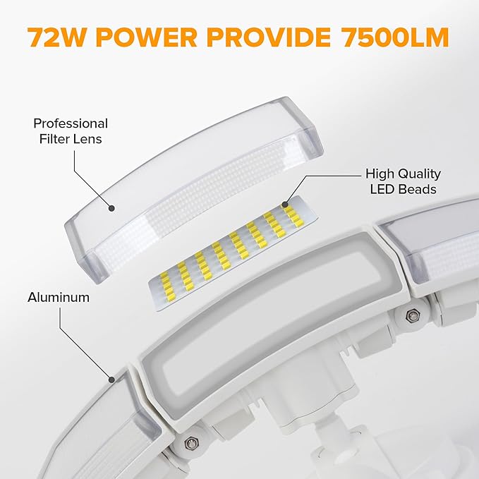 LUTEC 72W 7500LM LED Security Lights Motion Sensor Light Outdoor, 5000K Dayli...
