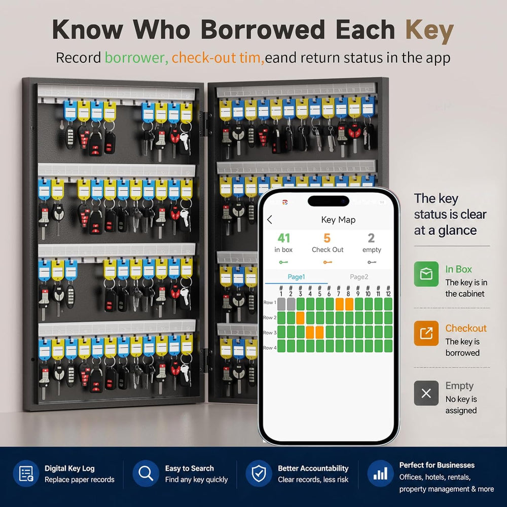 96-Keys Key Lock Box, Wall Mount Steel Key Organizer Cabinet with Key Tag