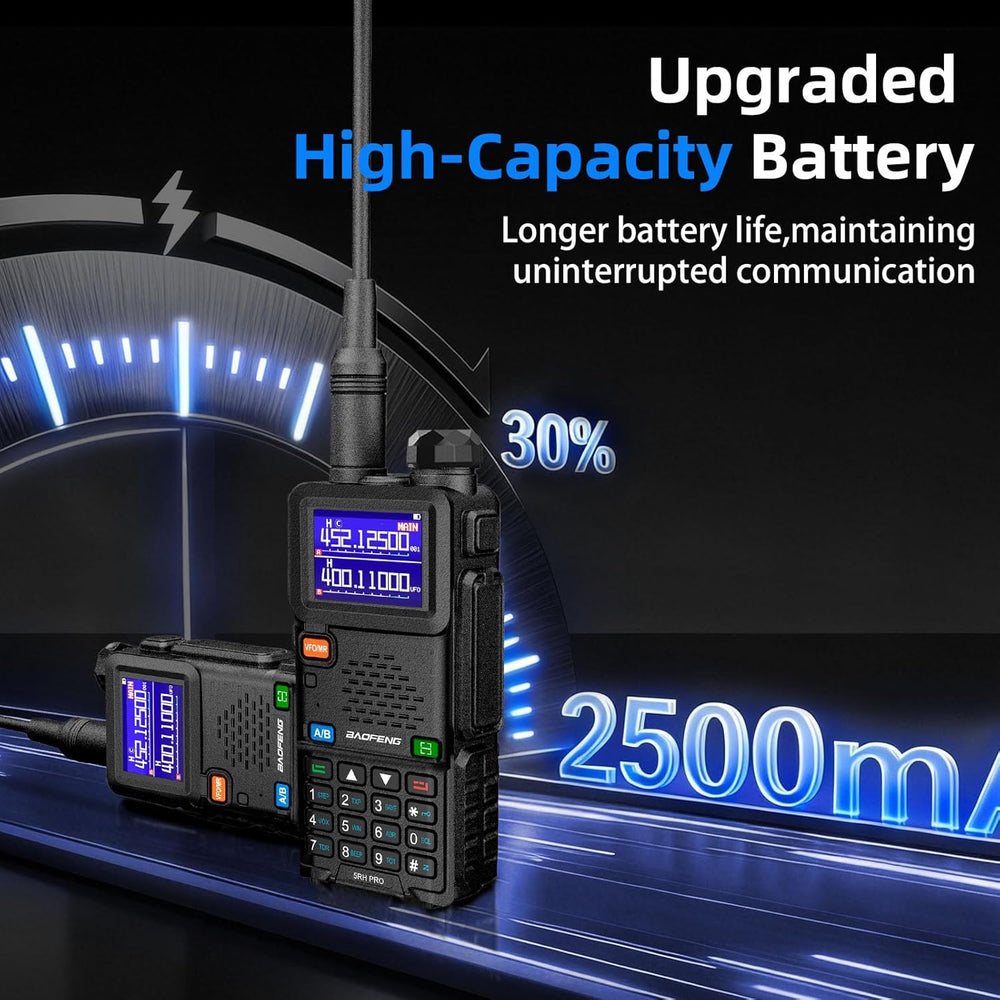 Baofeng Radio UV-5RM Ham Radio Handheld UV5R Walkie Talkies Long Range