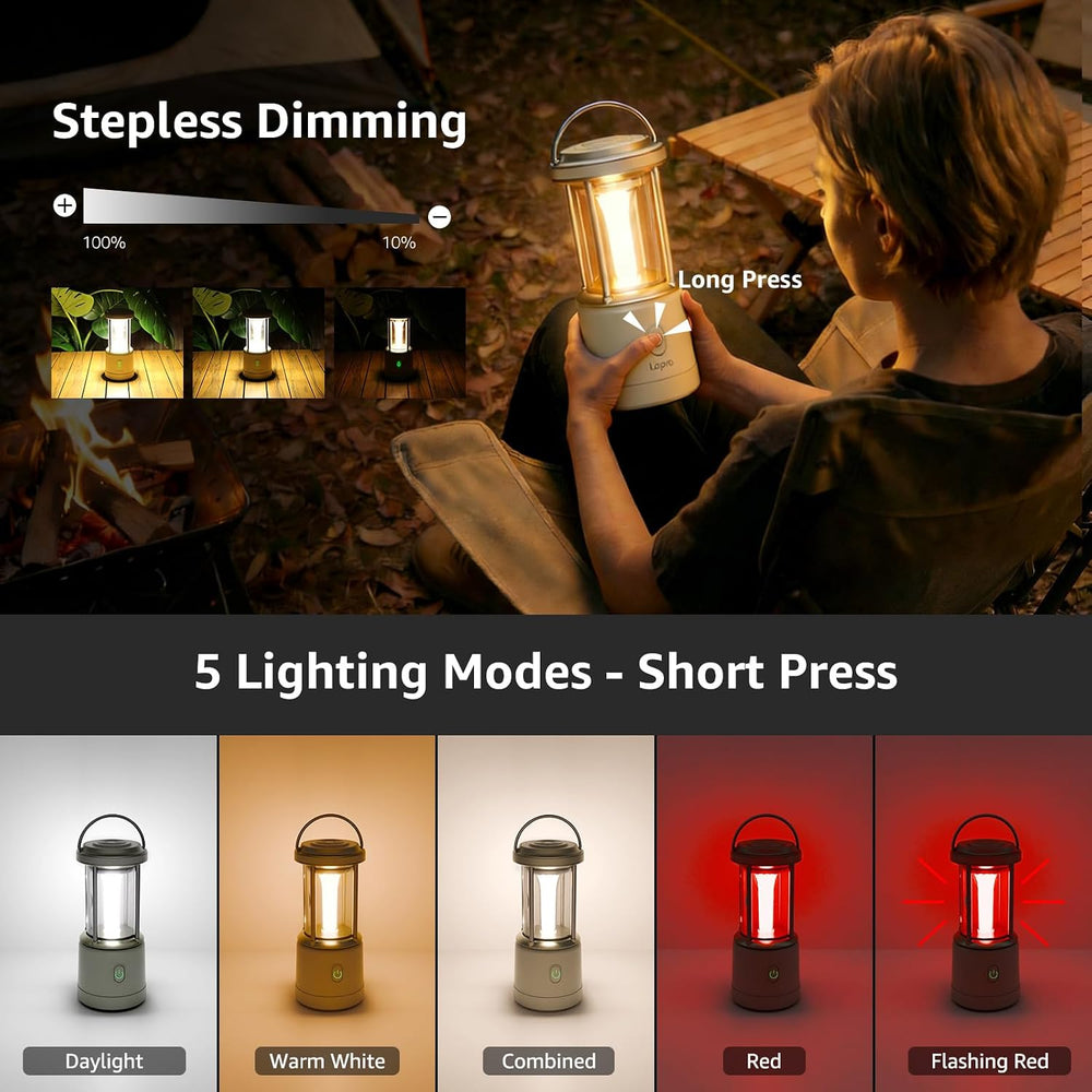 Lepro 1100LM Battery Powered LED Camping Lantern, Waterproof Tent Light with ...