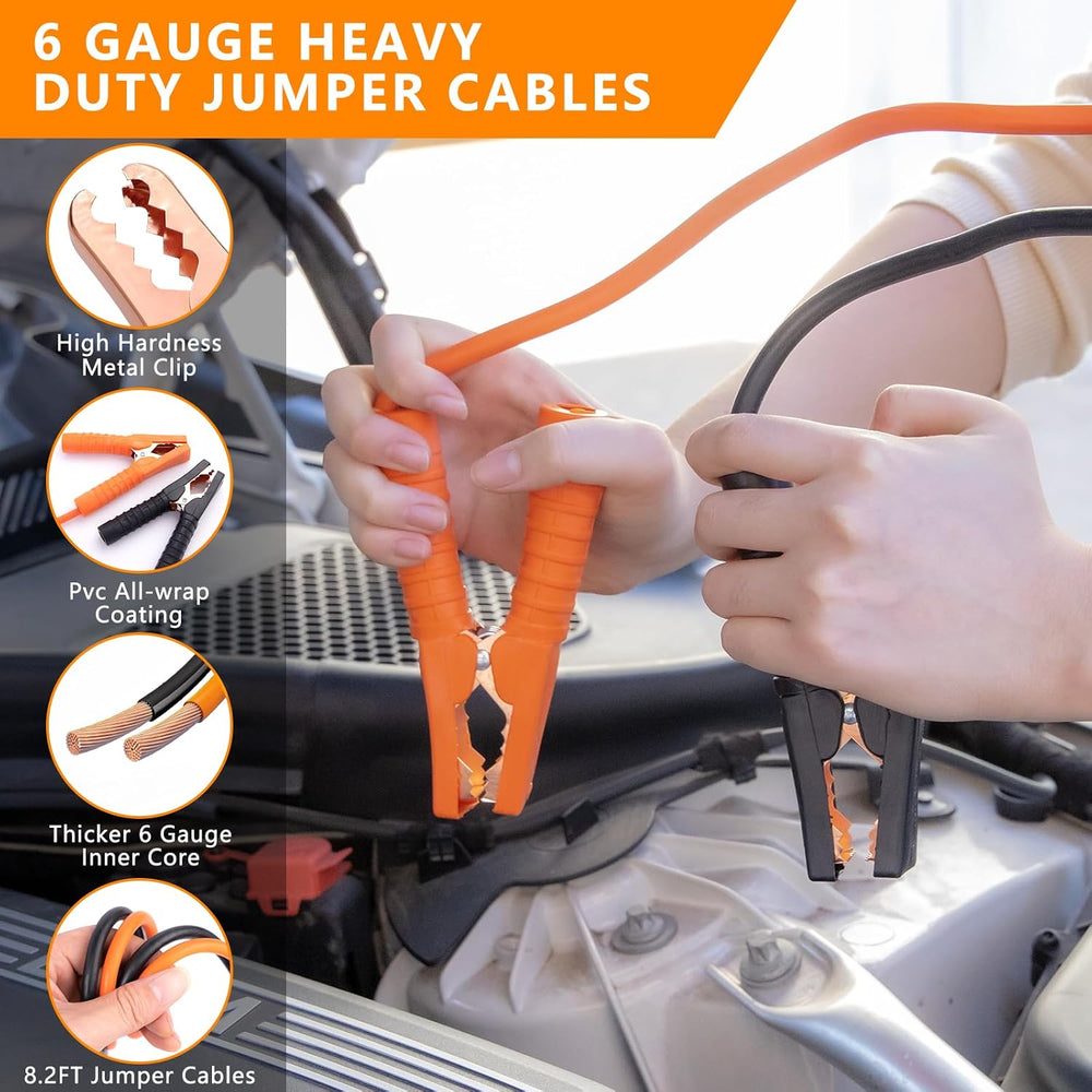 Car Emergency Kit with Portable Air Compressor - Roadside Assistance Emergenc...