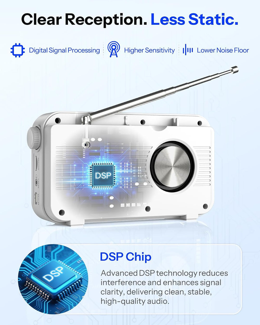 Portable FM Radio with Bluetooth, 3000mAh Rechargeable, NOAA Weather Alert