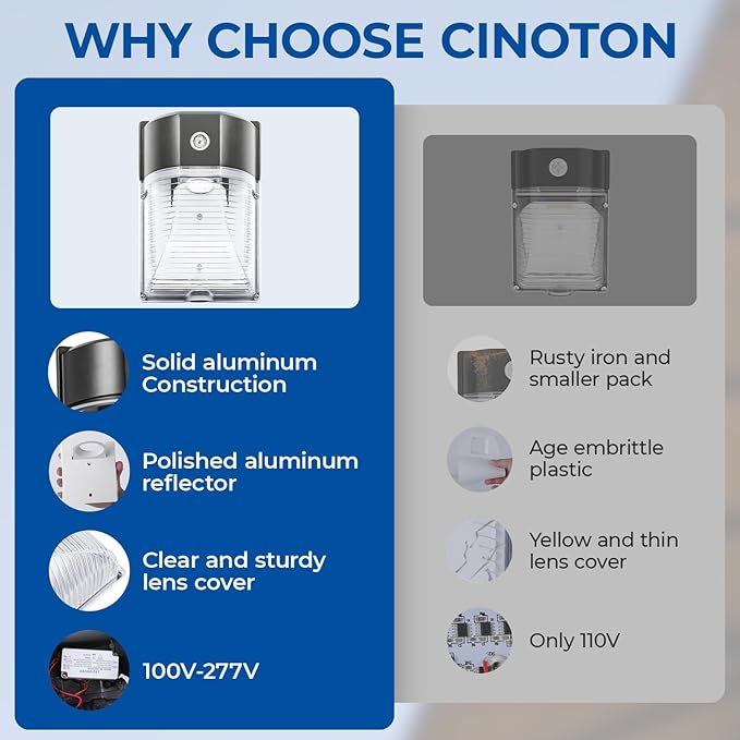 CINOTON 26W LED Wall Pack Light with Dusk to Dawn Sensor, 3000LM [100-277Vac]...
