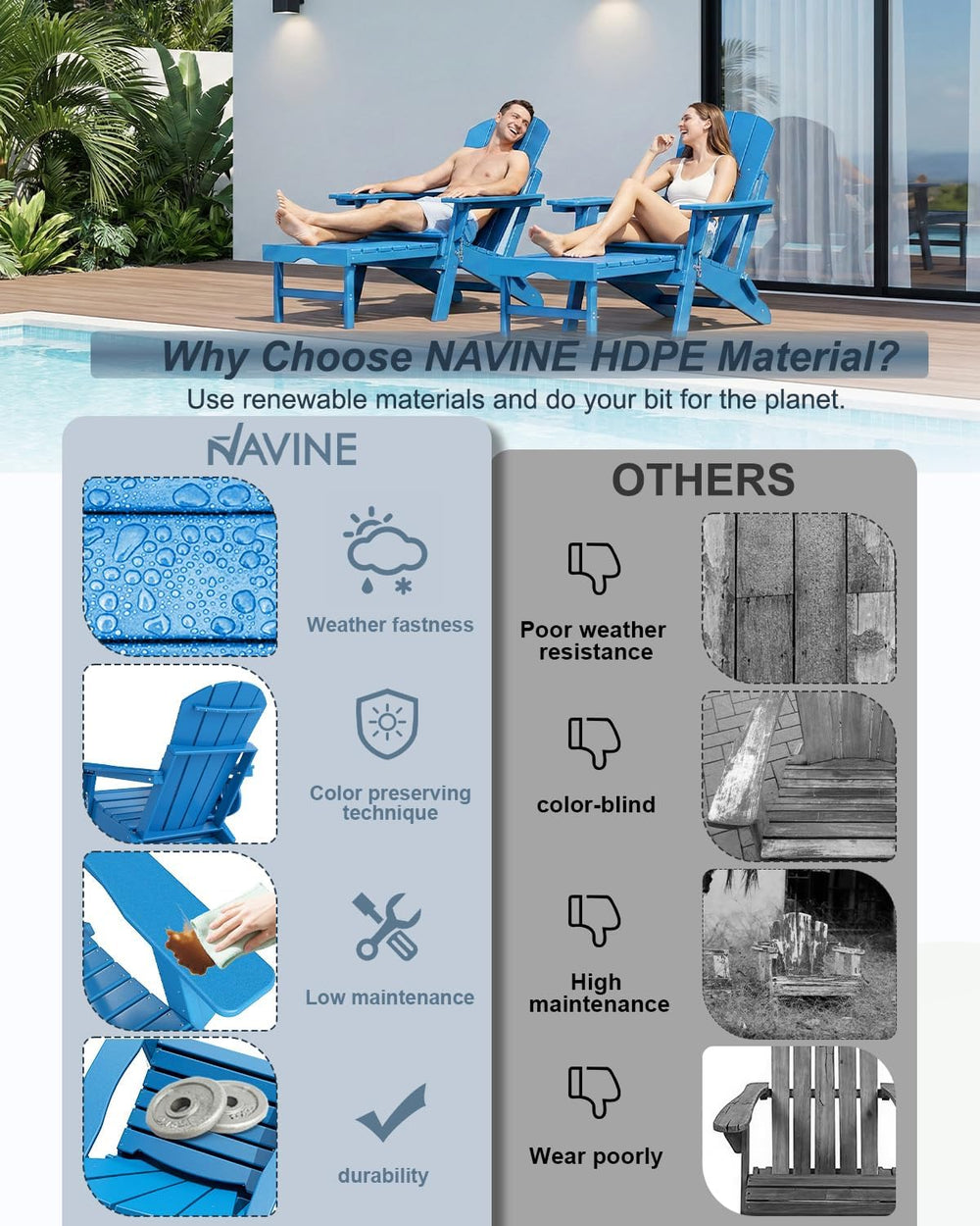 NAVINE Adjustable Adirondack Chair Set of 2 with Retractable Ottoman