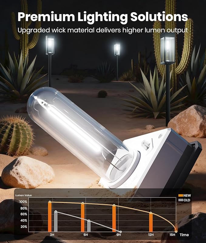Solar Pathway Lights Outdoor, 12 Pack Bright Solar Lights Outdoor, Auto On/Of...