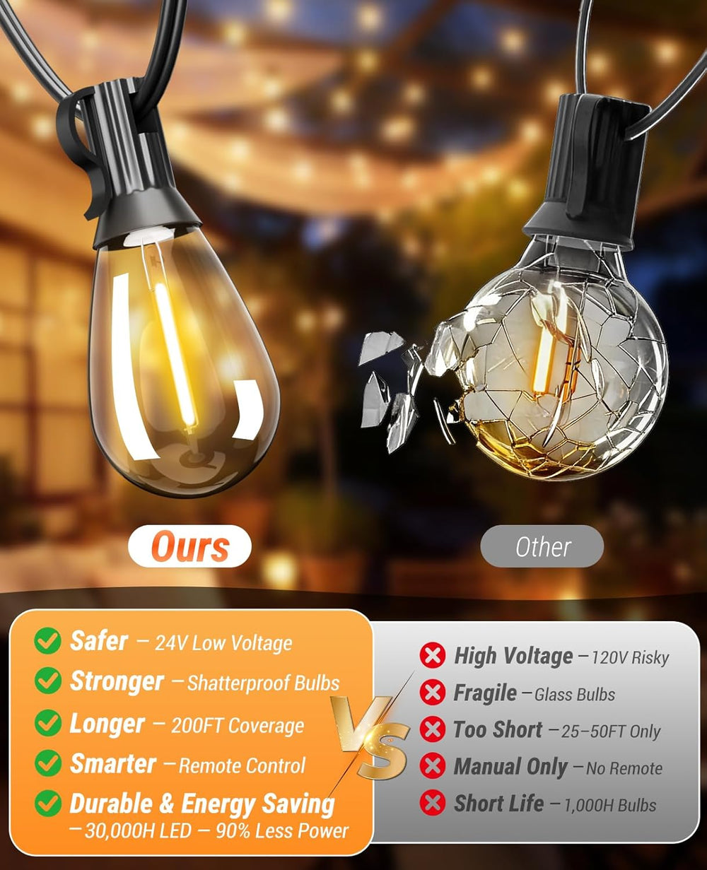 Tenmiro 200FT LED Outdoor String Lights with Remote, 72+2 Shatterproof Bulbs ...