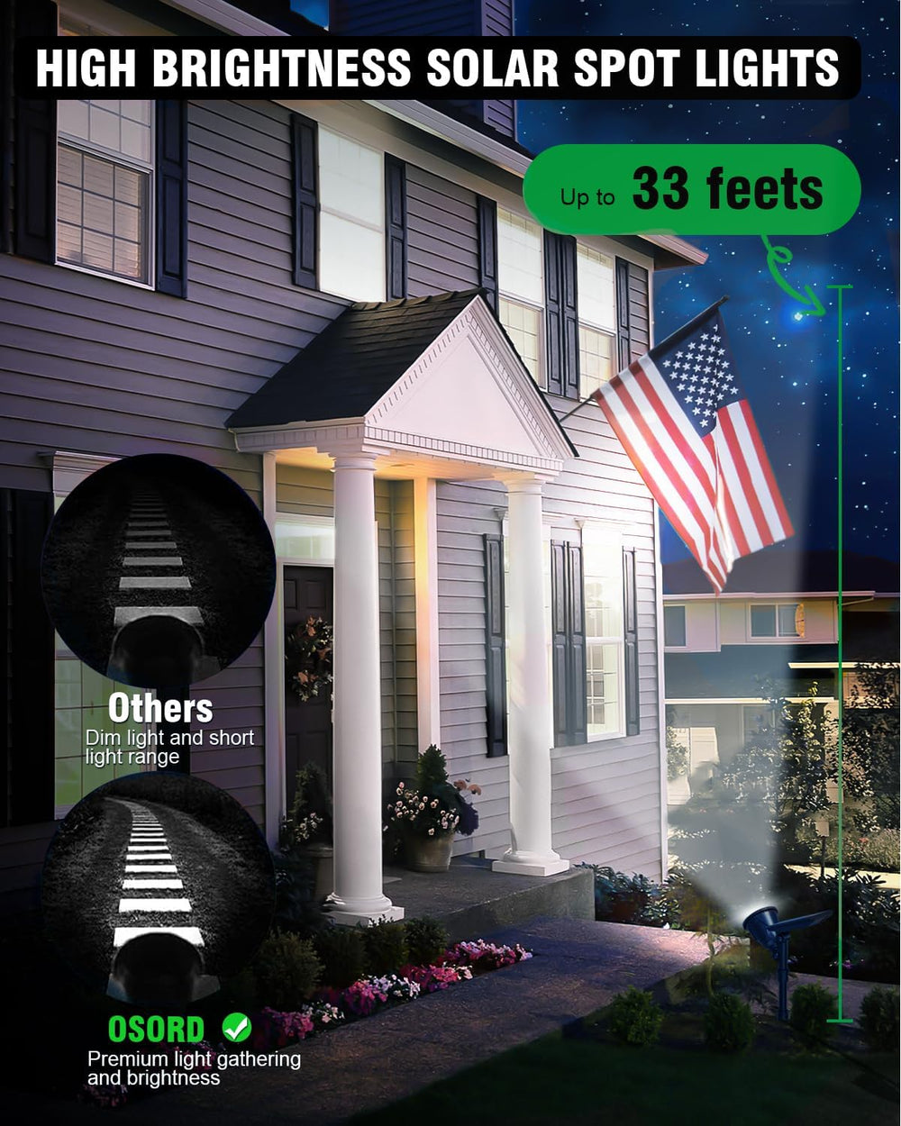 Solar Spot Lights Outdoor, 18 LED Bright Solar Powered Lights Outdoor Waterpr...