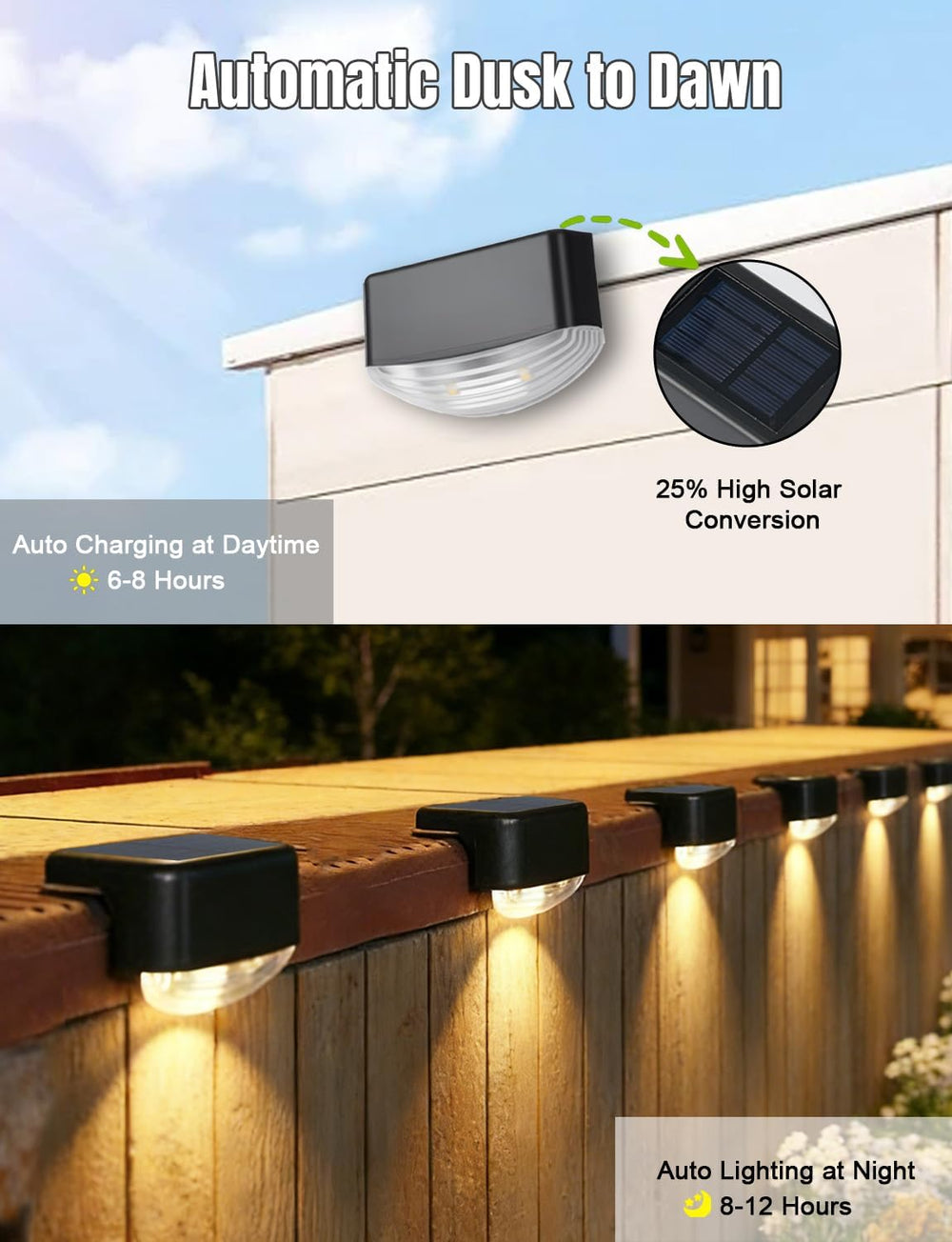 Solar Fence Lights 12 Pack, Outdoor Waterproof Solar Powered Step Lights, 300...