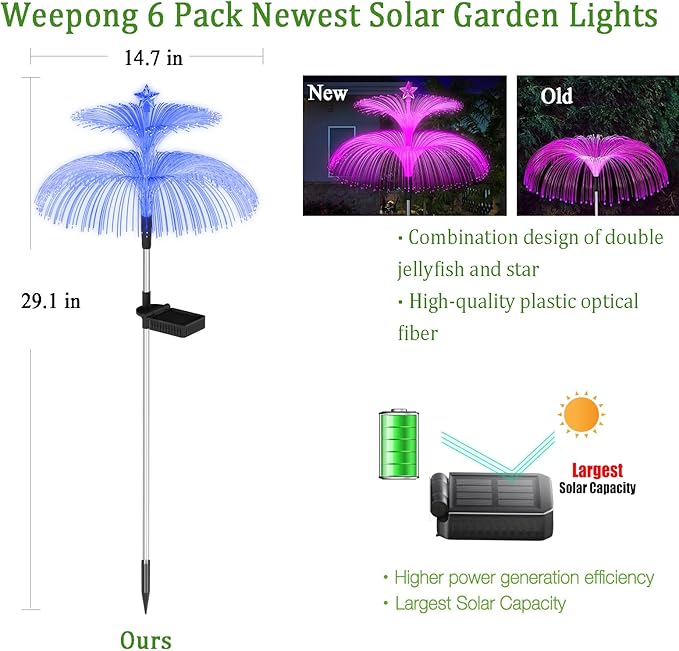 Solar Garden Lights 6 Pack New Upgraded Solar Lights Outdoor Waterproof 7 Col...