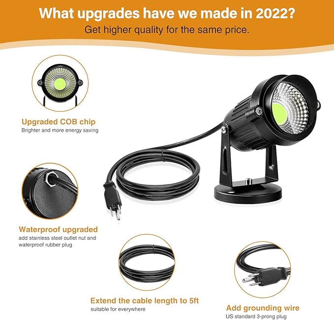 LemonBest Landscape Lights - 5W 110V Outdoor Spotlight - Waterproof IP65-3000...