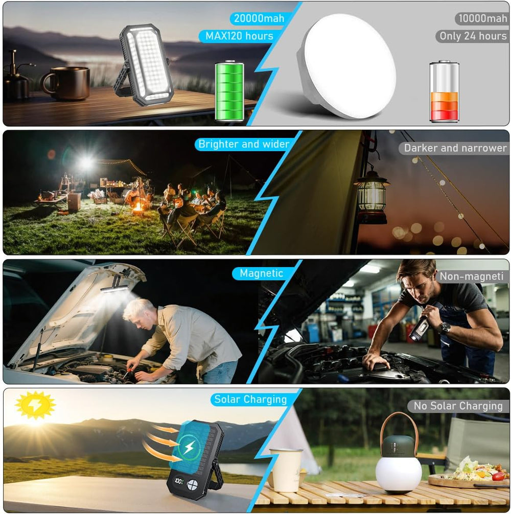 120H Camping Lantern, 10000mAh Rechargeable Lantern, Solar Camp Lamp