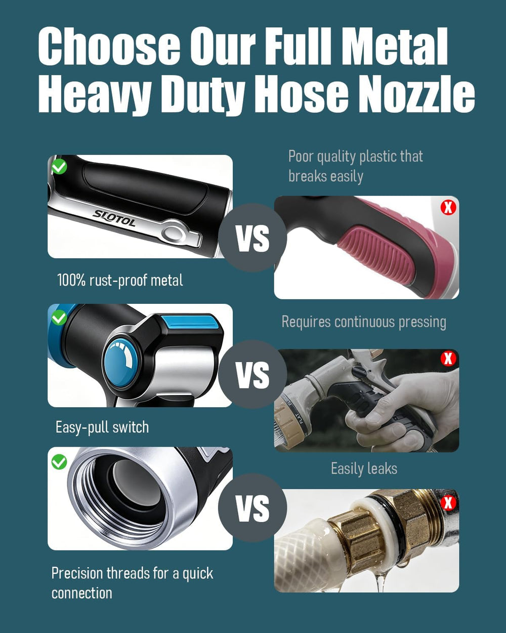 2 Pack Garden Hose Nozzle, Heavy Duty Metal Sprayer with Adjustable Spray Pat...